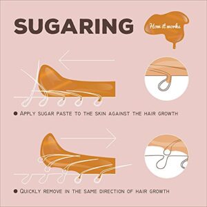 Sugaring NYC Kit - 350 Jar Sugaring Paste, Anti Ingrown Hair Solution and Set of Gloves - Perfect for Bikini Sugaring, Brazilian Sugaring & Legs - Image 6
